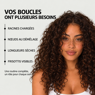 Gamme complète