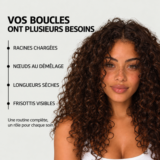 Gamme complète