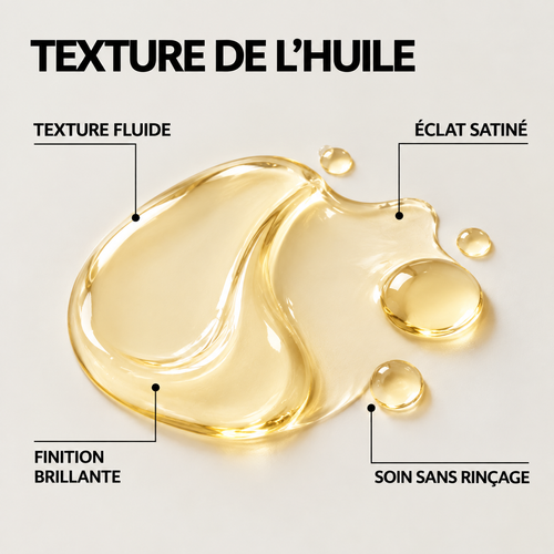 Huile Capilaire Nourrissante Macadamia & Jojoba